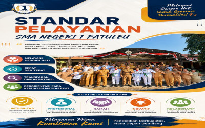 Standar Pelayanan SMA Negeri 1 Fatuleu